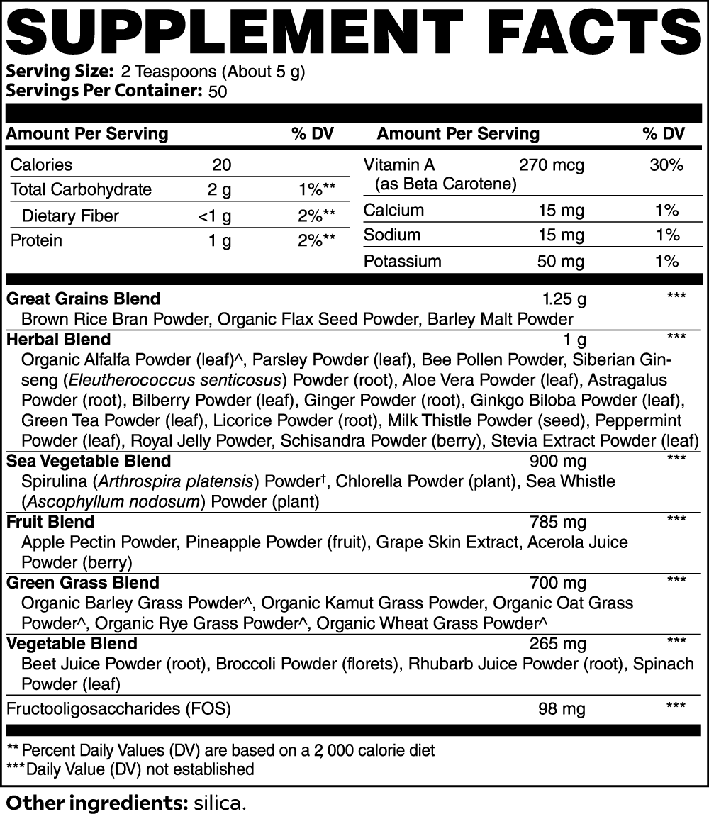 Performance Greens